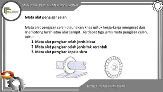SMN 2054 : PEMESINAN KONVENSIONAL
TOPIK 3 : PEMESINAN KISAR
Mata alat pengisar celah
Mata alat pengisar celah digunakan khas untuk kerja-kerja mengerat dan
memotong lurah atau alur sempit. Terdapat tiga jenis mata pengisar celah,
iaitu:
1. Mata alat pengisar celah jenis biasa
2. Mata alat pengisar celah jenis tak serentak
3. Mata alat pengisar kepala skru
 