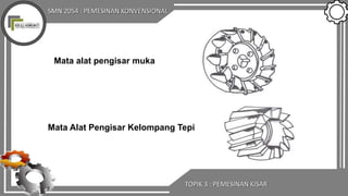 SMN 2054 : PEMESINAN KONVENSIONAL
TOPIK 3 : PEMESINAN KISAR
Mata alat pengisar muka
Mata Alat Pengisar Kelompang Tepi
 