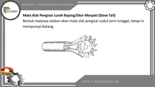 SMN 2054 : PEMESINAN KONVENSIONAL
TOPIK 3 : PEMESINAN KISAR
Mata Alat Pengisar Lurah Bajang/Ekor Merpati (Dove Tail)
Bentuk matanya seakan-akan mata alat pengisar sudut jenis tunggal, tetapi ia
mempunyai batang.
 