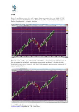SP 500

Esto es lo que dijimos… cansancio y todo lo que se diga es poco, solo un cierre por debajo del 1512
probaría unos cortos rápidos pero solo eso, diferencia del gráfico inferior con el superior, es que el
inferior es el futuro mini y el superior index 500




Esto es lo que ha pasado… esos cortos rápidos podrían haber funcionado pero ya sabéis que no es mi
tipo de operativa. en el 1500 hizo buen soporte los indicadores de amplitud y volumen me están
empezando a marcar ventas niveles de 1530 1550 y 1560 me gustan… veremos cómo se desarrolla el
escenario, todavía fuera.




Amaniel Gómez de Zamora, Analista de mercados
agabolsa@gmail.com tfn 640 134 076 / 910 0920 202
 