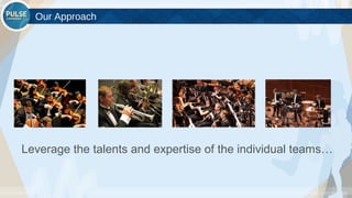 ©2015 Gainsight. All Rights Reserved.
Our Approach
Leverage the talents and expertise of the individual teams…
 