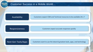 ©2015 Gainsight. All Rights Reserved.
Customer Success in a Mobile World…
AvailabilityAvailability
ResponsivenessResponsiveness
Next-Gen Tools/AppsNext-Gen Tools/Apps
Customers expect CSM and Technical resources to be available 24 x 7Customers expect CSM and Technical resources to be available 24 x 7
Customers expect accurate responses quicklyCustomers expect accurate responses quickly
Customers want to use the latest & greatest tools, apps, and technologyCustomers want to use the latest & greatest tools, apps, and technology
 