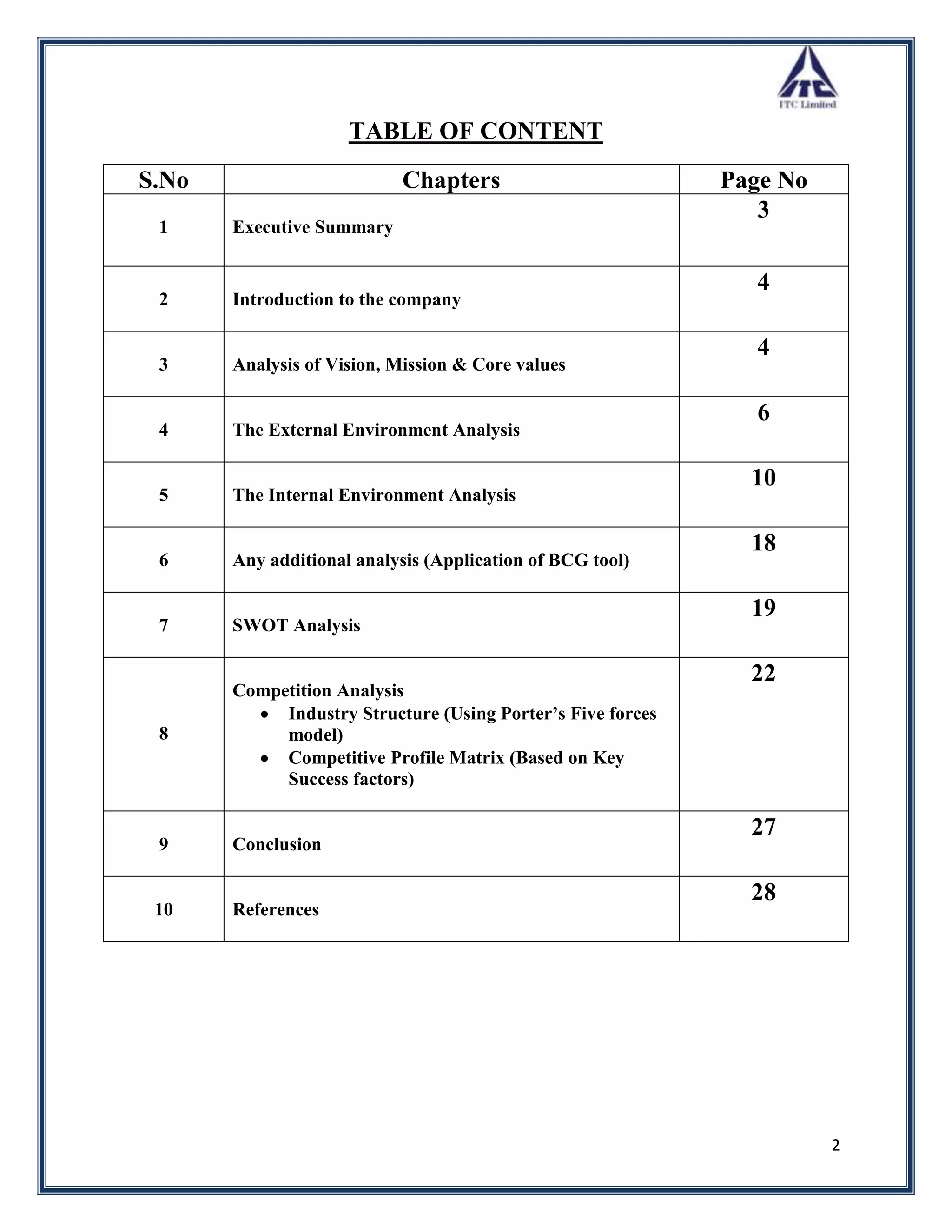 TABLE OF CONTENT
S.No                       Chapters                          Page No
                                                                3
 1     Executive Summary


                                                               4
 2     Introduction to the company

                                                               4
 3     Analysis of Vision, Mission & Core values

                                                               6
 4     The External Environment Analysis

                                                               10
 5     The Internal Environment Analysis

                                                               18
 6     Any additional analysis (Application of BCG tool)

                                                               19
 7     SWOT Analysis

                                                               22
       Competition Analysis
            Industry Structure (Using Porter’s Five forces
 8          model)
            Competitive Profile Matrix (Based on Key
            Success factors)

                                                               27
 9     Conclusion

                                                               28
 10    References




                                                                       2
 