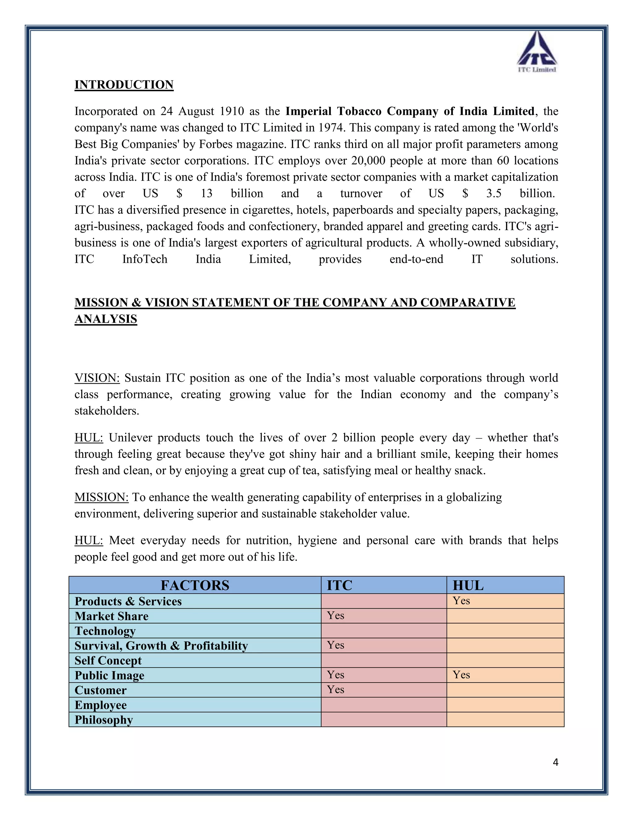 INTRODUCTION

Incorporated on 24 August 1910 as the Imperial Tobacco Company of India Limited, the
company's name was changed to ITC Limited in 1974. This company is rated among the 'World's
Best Big Companies' by Forbes magazine. ITC ranks third on all major profit parameters among
India's private sector corporations. ITC employs over 20,000 people at more than 60 locations
across India. ITC is one of India's foremost private sector companies with a market capitalization
of over US $ 13 billion and a turnover of US $ 3.5 billion.
ITC has a diversified presence in cigarettes, hotels, paperboards and specialty papers, packaging,
agri-business, packaged foods and confectionery, branded apparel and greeting cards. ITC's agri-
business is one of India's largest exporters of agricultural products. A wholly-owned subsidiary,
ITC       InfoTech       India       Limited,     provides       end-to-end      IT      solutions.


MISSION & VISION STATEMENT OF THE COMPANY AND COMPARATIVE
ANALYSIS



VISION: Sustain ITC position as one of the India‟s most valuable corporations through world
class performance, creating growing value for the Indian economy and the company‟s
stakeholders.

HUL: Unilever products touch the lives of over 2 billion people every day – whether that's
through feeling great because they've got shiny hair and a brilliant smile, keeping their homes
fresh and clean, or by enjoying a great cup of tea, satisfying meal or healthy snack.

MISSION: To enhance the wealth generating capability of enterprises in a globalizing
environment, delivering superior and sustainable stakeholder value.

HUL: Meet everyday needs for nutrition, hygiene and personal care with brands that helps
people feel good and get more out of his life.

                 FACTORS                           ITC                       HUL
Products & Services                                                          Yes
Market Share                                       Yes
Technology
Survival, Growth & Profitability                   Yes
Self Concept
Public Image                                       Yes                       Yes
Customer                                           Yes
Employee
Philosophy


                                                                                                 4
 