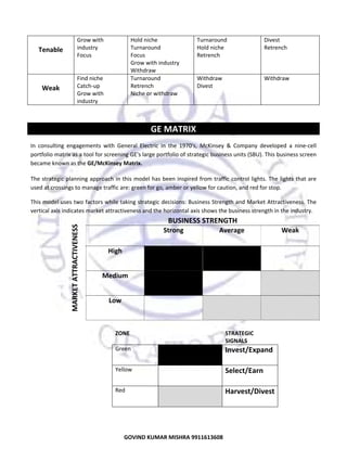  

Tenable 

Weak 

Hold niche  
Turnaround  
Focus  
Grow with industry  
Withdraw 
Turnaround  
Retrench  
Niche or withdraw  

Grow with  
industry  
Focus  
 
Find niche  
Catch‐up  
Grow with  
industry  

 

 

Turnaround  
Hold niche  
Retrench  
 

Divest  
Retrench  
 

Withdraw  
Divest  
 

Withdraw 

 
 

GE MATRIX 
In  consulting  engagements  with  General  Electric  in  the  1970's,  McKinsey  &  Company  developed  a  nine‐cell 
portfolio matrix as a tool for screening GE's large portfolio of strategic business units (SBU). This business screen 
became known as the GE/McKinsey Matrix. 
The strategic planning approach in  this model has  been inspired from traffic control lights. The lights  that are 
used at crossings to manage traffic are: green for go, amber or yellow for caution, and red for stop. 

MARKET ATTRACTIVENESS 

 
 
 
 
 

This model uses two factors while taking strategic decisions: Business Strength and Market Attractiveness. The 
vertical axis indicates market attractiveness and the horizontal axis shows the business strength in the industry. 

BUSINESS STRENGTH 
 

Strong

Average 

Weak

High 

 

 

 

Medium 

 

 

 

Low 

 

 

 

 
ZONE 

 

STRATEGIC 
SIGNALS 

Green 

 

Invest/Expand 

Yellow 

 

Select/Earn 

Red 

 

Harvest/Divest 

31
GOVIND KUMAR MISHRA 9911613608 

 