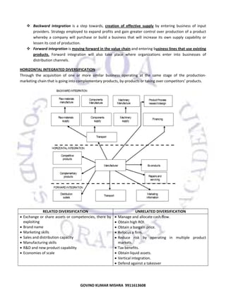  
Backward  integration  is  a  step  towards,  creation  of  effective  supply  by  entering  business  of  input 
providers. Strategy employed to  expand profits and gain  greater control over production  of a product 
whereby  a  company  will  purchase  or  build  a  business  that  will  increase  its  own  supply  capability  or 
lessen its cost of production.  
Forward integration is moving forward in the value chain and entering business lines that use existing 
products.  Forward  integration  will  also  take  place  where  organizations  enter  into  businesses  of 
distribution channels.  
HORIZONTAL INTEGRATED DIVERSIFICATION:  
Through  the  acquisition  of  one  or  more  similar  business  operating  at  the  same  stage  of  the  production‐
marketing chain that is going into complementary products, by‐products or taking over competitors’ products.  

 
•
•
•
•
•
•
•

RELATED DIVERSIFICATION 
Exchange or share assets or competencies, there by 
exploiting  
Brand name  
Marketing skills 
Sales and distribution capacity 
Manufacturing skills 
R&D and new product capability 
Economies of scale 

•
•
•
•
•
•
•
•
•

UNRELATED DIVERSIFICATION 
Manage and allocate cash flow. 
Obtain high ROI.  
Obtain a bargain price. 
Refocus a firm. 
Reduce  risk  by  operating  in  multiple  product 
markets.  
Tax benefits. 
Obtain liquid assets. 
Vertical integration. 
Defend against a takeover 

 

38
GOVIND KUMAR MISHRA  9911613608 

 