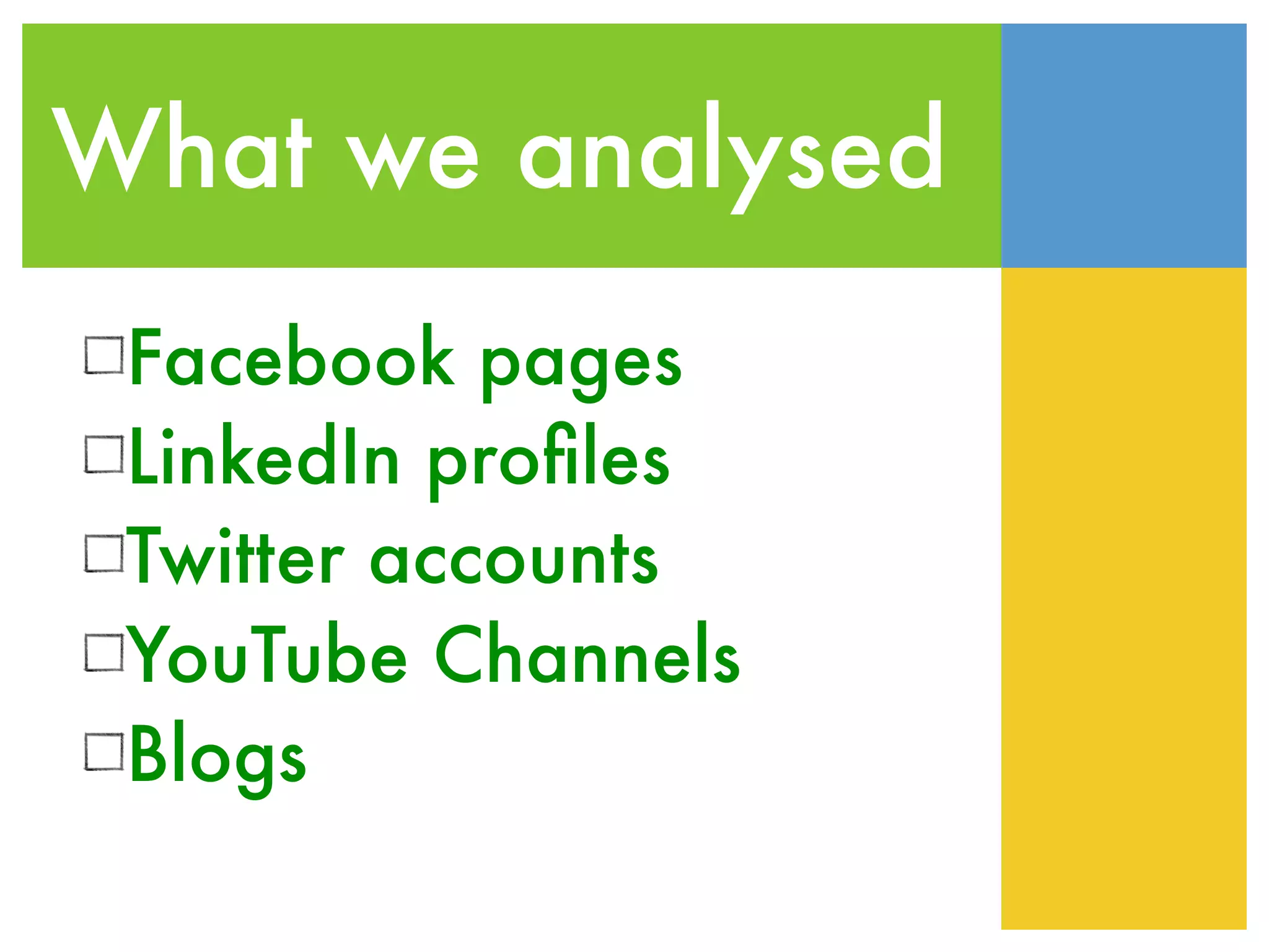 What we analysed
Facebook pages
LinkedIn profiles
Twitter accounts
YouTube Channels
Blogs