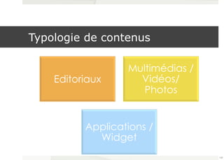 Typologie de contenus 
Editoriaux 
Multimédias / 
Vidéos/ 
Photos 
Applications / 
Widget 
100 
 