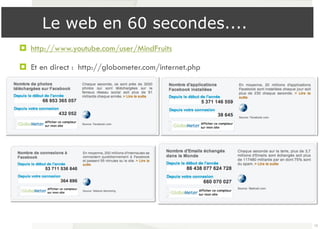 Le web en 60 secondes.... 
¤ http://www.youtube.com/user/MindFruits 
¤ Et en direct : http://globometer.com/internet.php 
13 
 