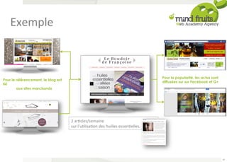 Exemple 
6 
2 
arAcles/semaine 
sur 
l’uAlisaAon 
des 
huilles 
essenAelles. 
Pour le référencement, le blog est 
lié 
aux sites marchands 
Pour la popularité, les actus sont 
diffusées sur sur Facebook et G+ 
41 
 