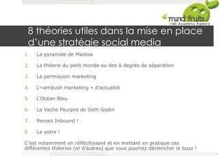 8 théories utiles dans la mise en place 
d’une stratégie social media 
1. La pyramide de Maslow 
2. La théorie du petit monde ou des 6 degrés de séparation 
3. La permission marketing 
4. L’«ambush marketing » d’actualité 
5. L’Océan Bleu 
6. La Vache Pourpre de Seth Godin 
7. Pensez Inbound ! 
8. La votre ! 
C’est notamment en réfléchissant et en mettant en pratique ces 
différentes théories (et d’autres) que vous pourrez déclencher le buzz ! 
69 
 