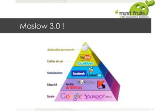 Maslow 3.0 ! 
71 
 
