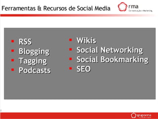 RSS  Blogging Tagging  Podcasts  Wikis Social Networking  Social Bookmarking  SEO Ferramentas & Recursos de Social Media 