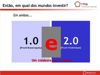 Então, em qual dos mundos investir? Em ambos... 1.0 [Provê Brand equity] 2.0 [Provê Visibilidade] e Um colabora com o outro! 