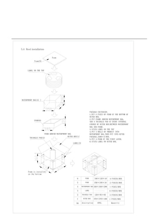 5 . 4   R e e l i n s t a ll a ti o n



                                        Foam
                     Foam(5)



         LABEL ON THE TOP




WATERPROOF BAG(4) )




                                                                              PACKAGE CRITERION:
                                                                              1.PUT A PIECE OF FOAM AT THE BOTTOM OF
                                                                              OUTER BOX.
                                                                              2.PUT FOAMS AROUND WATERPROOF BAG,
                     FOAM(6)
                                                                              AND A TRIANGLE PAD AT EVERY INTERNAL
                                                                              CONNER OF OUTER BOX(BETWEEN WATERPROOF
                                                                              BAG AND FOAM).
                                                                              3.STICK LABEL ON THE TOP
                                                                              4.PUT 5 ROLLS OF PRODUCT INTO
                           FOAM AROUND WATERPROOF BAG                         WATERPROOF BAG,THEN PUT INTO OUTER
                                                  OUTER BOX(1)                PACKAGE,2500×5/BOX.
             TRIANGLE PAD(2)
                                                                              5.PUT A FOAM AT THE FIRST LAYER.
                                                                              6.STICK LABEL ON OUTER BOX.
                                                       LABEL(3)




          Foam is installed
          on the bottom

                                                           6          FOAM         340×120×10    4 PIECES/BOX
                                                           5          FOAM         350×350×10    2 PIECES/BOX
                                                           4      WATERPROOF BAG   350×350×280   1 PIECE/BOX
                                                           3          LABEL                      6 PIECES/BOX
                                                           2      TRIANGLE PAD     120×95×95     4 PIECES/BOX
                                                           1       OUTER BOX       370×370×160   1 PIECE/BOX

                                                          NO      description         SPEC.        Quantity
 
