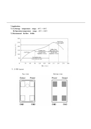 7.Application：
7.1 A) Storage temperature range：-40℃~+100℃
    B) Operation temperature range：-40℃~+100℃
7.2 Recommend Re-flow Prifile




 7．3 PCB Layout

              Top view                          Bottom view
 