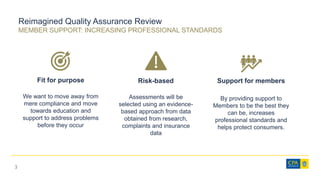 Reimagined Quality Assurance Review
MEMBER SUPPORT: INCREASING PROFESSIONAL STANDARDS
3
Fit for purpose
We want to move away from
mere compliance and move
towards education and
support to address problems
before they occur
Risk-based
Assessments will be
selected using an evidence-
based approach from data
obtained from research,
complaints and insurance
data
Support for members
By providing support to
Members to be the best they
can be, increases
professional standards and
helps protect consumers.
 