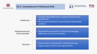 IES 3: Comprehensive Professional Skills
Intellectual
• Evaluate information from a variety of sources and
perspectives
• Recommend solutions to unstructured multi-faceted
problems
Interpersonal and
Communication
• Demonstrate awareness of cultural and language
differences in all communication
Personal
• Demonstrate a commitment to lifelong learning
• Apply an open mind to new opportunities
 