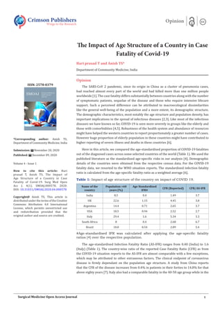 The Impact of Age Structure of a Country in Case
Fatality of Covid-19
Hari prasad T and Anish TS*
Department of Community Medicine, India
Opinion
The SARS-CoV 2 pandemic, since its origin in China as a cluster of pneumonia cases,
had reached almost every part of the world and had killed more than one million people
worldwide [1]. The case fatality differs substantially between countries along with the number
of symptomatic patients, sequelae of the disease and those who require intensive lifecare
support. Such a perceived difference can be attributed to macroecological dissimilarities
like the general well-being of the population and a more extent, its demographic structure.
The demographic characteristics, most notably the age structure and population density, has
important implications in the spread of infectious diseases [2,3]. Like most of the infectious
diseases we have known so far, COVID-19 is seen more severely in groups like the elderly and
those with comorbidities [4,5]. Robustness of the health system and abundance of resources
might have helped the western countries to report proportionately a greater number of cases.
However huge proportion of elderly population in these countries might have contributed to
higher reporting of severe illness and deaths in these countries [6].
Here in this article, we compared the age-standardised proportion of COVID-19 fatalities
out of the diagnosed cases across some selected countries of the world (Table 1). We used the
published literature as the standardised age-specific risks in our analysis [4]. Demographic
details of the countries were obtained from the respective census data. For the COVID-19
fatality data, we resorted to the WHO situation reports. The standardised infection fatality
ratio is calculated from the age-specific fatality ratio as a weighted average [6].
Table 1: Impact of age structure of the country on impact of COVID 19.
Name of the
country
Population >60
years (%)
Age Standardised
IFR#
CFR (Reported) CFR/AS-IFR
India 8.5 0.4 1.49 3.7
UK 22.6 1.15 4.45 3.8
Argentina 14.4 0.71 2.65 3.7
USA 18.5 0.94 2.52 2.7
Italy 29.4 1.6 5.34 3.3
South Africa 8 0.4 2.68 6.7
Brazil 10.8 0.54 2.89 5.4
#Age-standardised IFR was calculated after applying the age-specific fatality
ratios [4] over the respective population.
The age-standardised Infection Fatality Ratio (AS-IFR) ranges from 0.40 (India) to 1.6
(Italy) (Table 1). The country-wise ratio of the reported Case Fatality Ratio (CFR) as from
the COVID-19 situation reports to the AS-IFR are almost comparable with a few exceptions,
which may be attributed to other extraneous factors. The clinical endpoint of coronavirus
disease is firmly dependant on the population age structure. A study from China reports
that the CFR of the disease increases from 0.4% in patients in their forties to 14.8% for that
above eighty years [7]. Italy also had a comparable fatality in the 40-50 age group while in the
Crimson Publishers
Wings to the Research
Opinion
*Corresponding author: Anish TS,
Department of Community Medicine, India
Submission: November 20, 2020
Published: December 09, 2020
Volume 4 - Issue 1
How to cite this article: Hari
prasad T, Anish TS. The Impact of
Age Structure of a Country in Case
Fatality of Covid-19. Surg Med Open
Acc J. 4(1). SMOAJ.000578. 2020.
DOI: 10.31031/SMOAJ.2020.04.000578
Copyright@ Anish TS, This article is
distributed under the terms of the Creative
Commons Attribution 4.0 International
License, which permits unrestricted use
and redistribution provided that the
original author and source are credited.
ISSN: 2578-0379
1
Surgical Medicine Open Access Journal
 