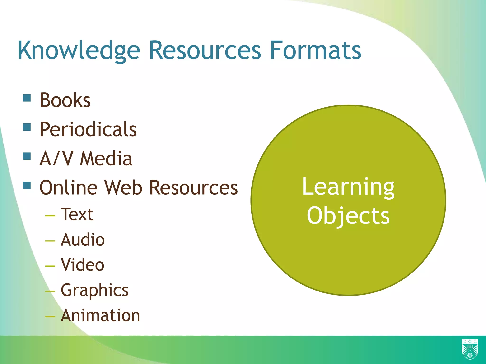 Knowledge Resources Formats
 Books
 Periodicals
 A/V Media
 Online Web Resources
– Text
– Audio
– Video
– Graphics
– Animation
Learning
Objects
 