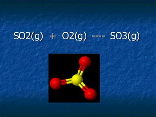 SO2(g)  +  O2(g) ----  SO3(g) 