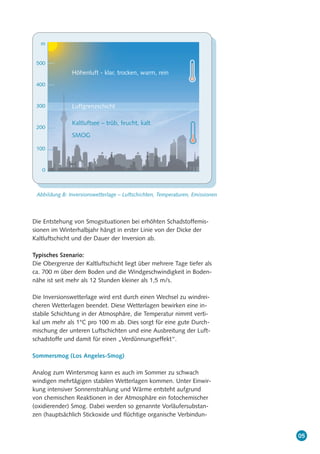 05
Die Entstehung von Smogsituationen bei erhöhten Schadstoffemis-
sionen im Winterhalbjahr hängt in erster Linie von der Dicke der
Kaltluftschicht und der Dauer der Inversion ab.
Typisches Szenario:
Die Obergrenze der Kaltluftschicht liegt über mehrere Tage tiefer als
ca. 700 m über dem Boden und die Windgeschwindigkeit in Boden-
nähe ist seit mehr als 12 Stunden kleiner als 1,5 m/s.
Die Inversionswetterlage wird erst durch einen Wechsel zu windrei-
cheren Wetterlagen beendet. Diese Wetterlagen bewirken eine in-
stabile Schichtung in der Atmosphäre, die Temperatur nimmt verti-
kal um mehr als 1°C pro 100 m ab. Dies sorgt für eine gute Durch-
mischung der unteren Luftschichten und eine Ausbreitung der Luft-
schadstoffe und damit für einen „Verdünnungseffekt“.
Sommersmog (Los Angeles-Smog)
Analog zum Wintersmog kann es auch im Sommer zu schwach
windigen mehrtägigen stabilen Wetterlagen kommen. Unter Einwir-
kung intensiver Sonnenstrahlung und Wärme entsteht aufgrund
von chemischen Reaktionen in der Atmosphäre ein fotochemischer
(oxidierender) Smog. Dabei werden so genannte Vorläufersubstan-
zen (hauptsächlich Stickoxide und flüchtige organische Verbindun-
Abbildung B: Inversionswetterlage – Luftschichten, Temperaturen, Emissionen
500
400
300
200
100
0
m
Höhenluft - klar, trocken, warm, rein
Luftgrenzschicht
Kaltluftsee – trüb, feucht, kalt
SMOG
 