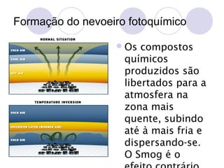 Formação do nevoeiro fotoquímico
 Os

compostos
químicos
produzidos são
libertados para a
atmosfera na
zona mais
quente, subindo
até à mais fria e
dispersando-se.
O Smog é o

 