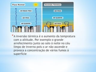 *A inversão térmica é o aumento da tempratura
com a altitude. Por exemplo o grande
arrefecimento junto ao solo á noite no céu
limpo de inverno pois o ar não ascende e
provoca a concentração de vários fumos á
superfície
 