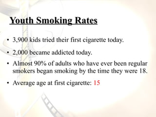Youth Smoking Rates <ul><li>3,900 kids tried their first cigarette today. </li></ul><ul><li>2,000 became addicted today. <...