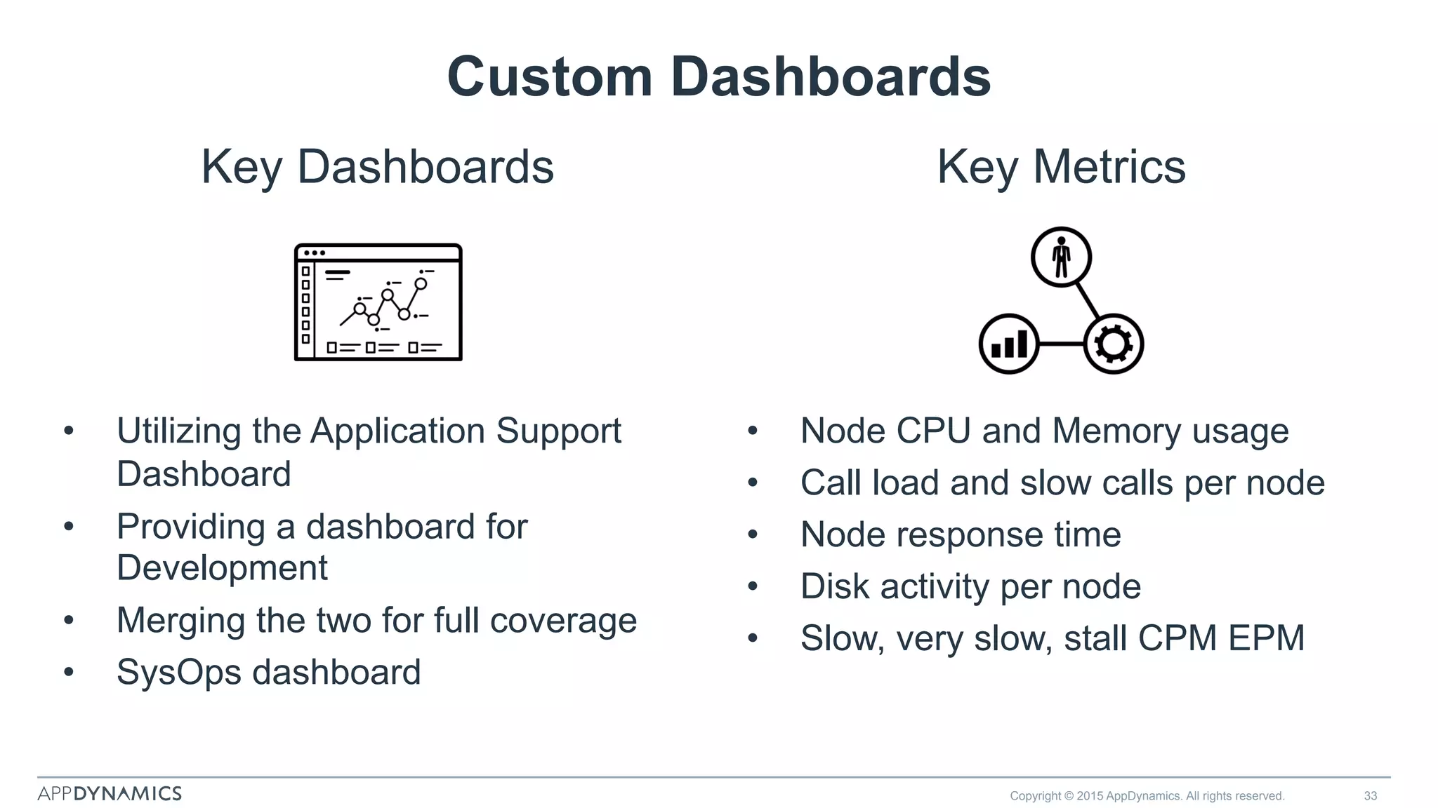 Custom Dashboards
Key Dashboards
•  Utilizing the Application Support
Dashboard
•  Providing a dashboard for
Development
•  Merging the two for full coverage
•  SysOps dashboard
Key Metrics
•  Node CPU and Memory usage
•  Call load and slow calls per node
•  Node response time
•  Disk activity per node
•  Slow, very slow, stall CPM EPM
Copyright © 2015 AppDynamics. All rights reserved. 33
 