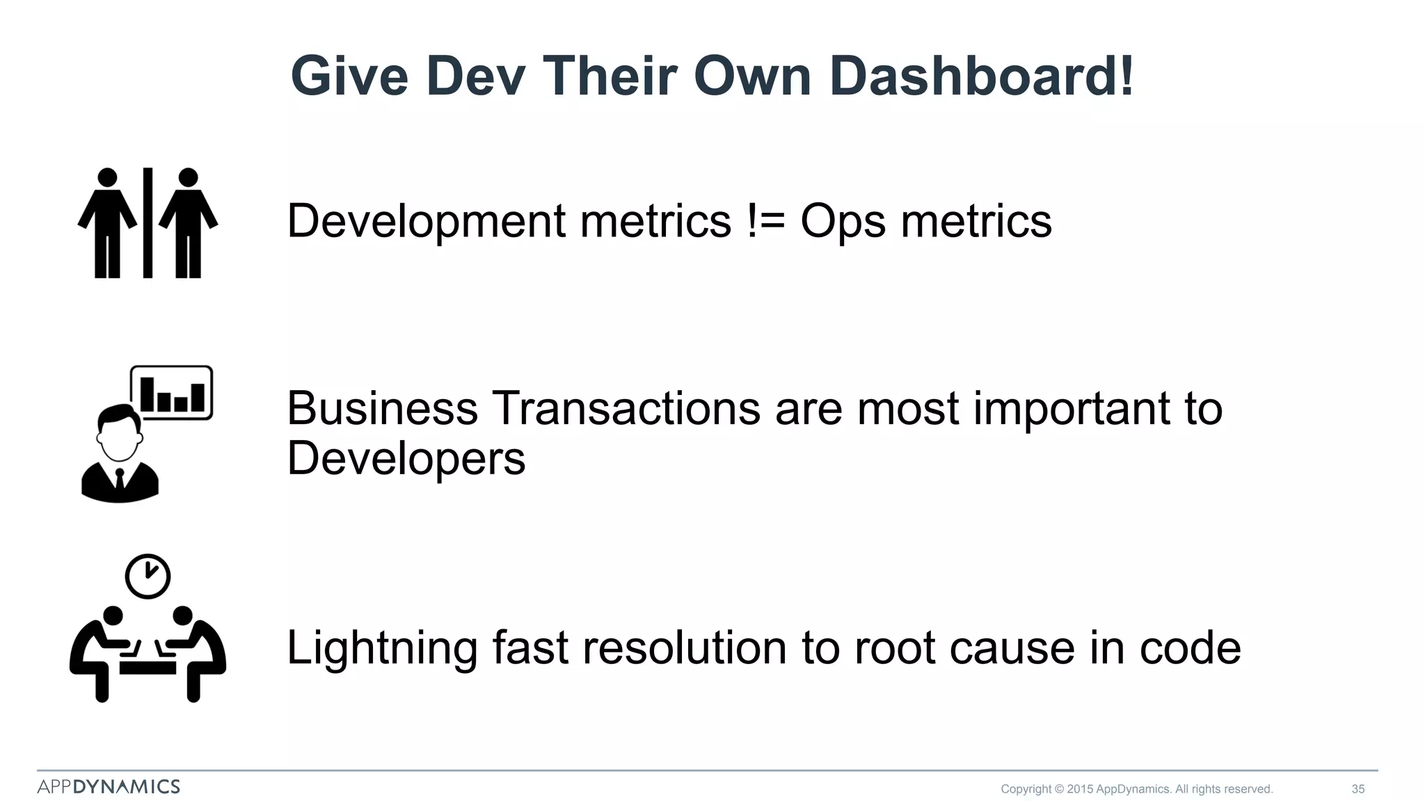 Give Dev Their Own Dashboard!
Development metrics != Ops metrics
Business Transactions are most important to
Developers
Lightning fast resolution to root cause in code
Copyright © 2015 AppDynamics. All rights reserved. 35
 