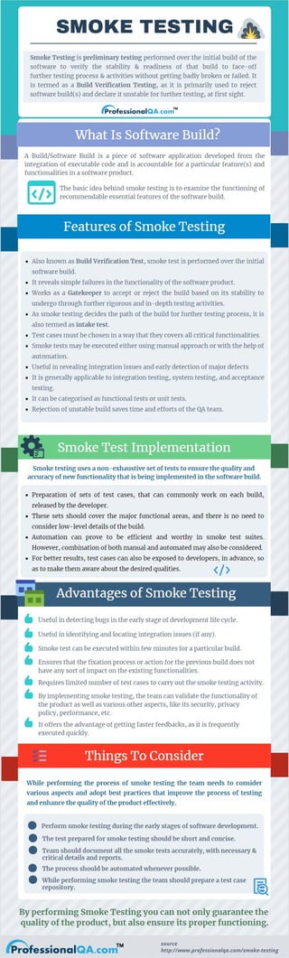 Smoke testing: Features, Advantages, & Implementation