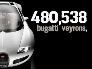 48o,538Bugatti Veyrons,
 