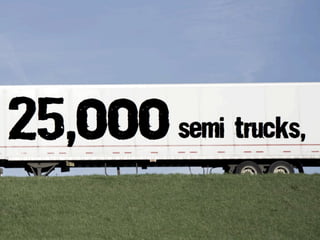25,ooosemi trucks,
 