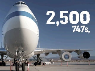 2,5oo747s,
 