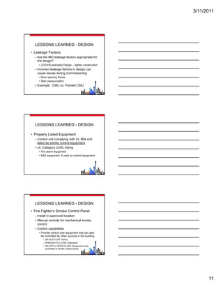 3/11/2011




  LESSONS LEARNED - DESIGN
• Leakage Factors
  – Are the IBC leakage factors appropriate for
    the design?
    • LEED/S t i bl D i – ti ht construction
      LEED/Sustainable Design tighter t ti
  – Incorrect leakage factors in design can
    cause issues during commissioning
    • Door opening forces
    • Stair pressurization
  – Example: CMU vs. Painted CMU




  LESSONS LEARNED - DESIGN

• Properly Listed Equipment
  – Control unit complying with UL 864 and
    listed as smoke control equipment
                             q p
  – UL Category UUKL listing
    • Fire alarm equipment
    • BAS equipment, if used as control equipment




  LESSONS LEARNED - DESIGN
• Fire Fighter’s Smoke Control Panel
  – Install in approved location
  – Manual controls for mechanical smoke
    control
  – Control capabilities
    • Provide control over equipment that can also
      be controlled by other sources in the building
       – ON-AUTO-OFF (Fans)
       – OPEN-AUTO-CLOSE (Dampers)
       – ON-OFF or OPEN-CLOSE (Equipment only
         controlled at smoke control panel)




                                                             11
 