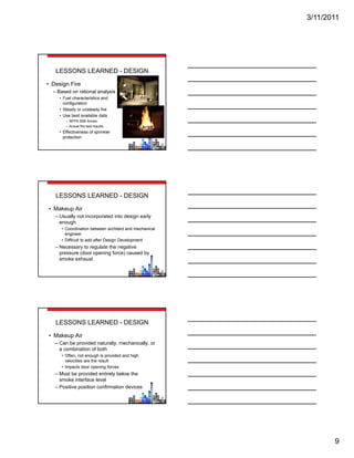 3/11/2011




   LESSONS LEARNED - DESIGN

• Design Fire
  – Based on rational analysis
    • Fuel characteristics and
      configuration
         fi    ti
    • Steady or unsteady fire
    • Use best available data
       – NFPA 92B Annex
       – Actual fire test results
    • Effectiveness of sprinkler
      protection




   LESSONS LEARNED - DESIGN

• Makeup Air
   – Usually not incorporated into design early
     enough
     • Coordination between architect and mechanical
       engineer
     • Difficult to add after Design Development
   – Necessary to regulate the negative
     pressure (door opening force) caused by
     smoke exhaust




   LESSONS LEARNED - DESIGN

• Makeup Air
   – Can be provided naturally, mechanically, or
     a combination of both
     • Often not enough is provided and high
       Often,
       velocities are the result
     • Impacts door opening forces
   – Must be provided entirely below the
     smoke interface level
   – Positive position confirmation devices




                                                              9
 