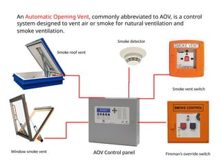 smoke control system for fire prevention | PPTX