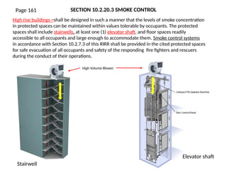 smoke control system for fire prevention | PPTX