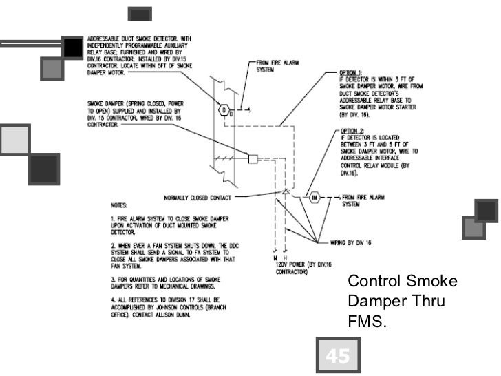 The Importance Of Fire And Smoke Dampers In Your Building S Fire Protection System Wgi