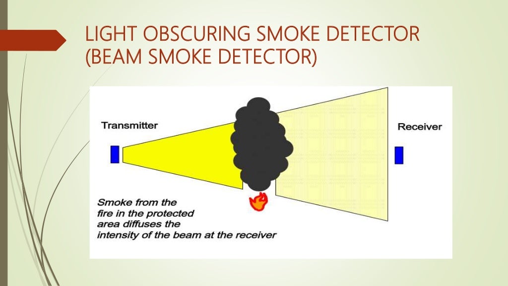 Smoke detector