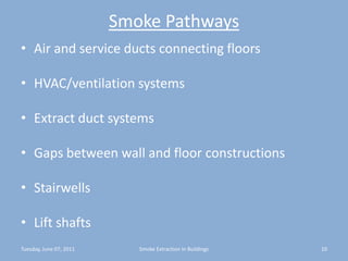 Smoke PathwaysAir and service ducts connecting floorsHVAC/ventilation systemsExtract duct systemsGaps between wall and floor constructionsStairwellsLift shaftsTuesday, June 07, 201110Smoke Extraction In Buildings