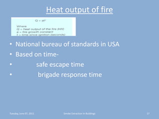Heat output of fireNational bureau of standards in USABased on time-             safe escape time              brigade response timeTuesday, June 07, 201117Smoke Extraction In Buildings