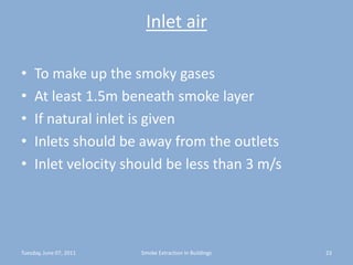 Inlet airTo make up the smoky gasesAt least 1.5m beneath smoke layerIf natural inlet is givenInlets should be away from the outletsInlet velocity should be less than 3 m/sTuesday, June 07, 201123Smoke Extraction In Buildings