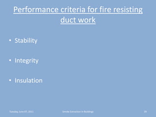 Performance criteria for fire resisting duct workStabilityIntegrityInsulationTuesday, June 07, 201129Smoke Extraction In Buildings