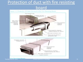 Protection of duct with fire resisting boardTuesday, June 07, 201132Smoke Extraction In Buildings