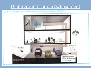 Underground car parks/basementTuesday, June 07, 201144Smoke Extraction In Buildings