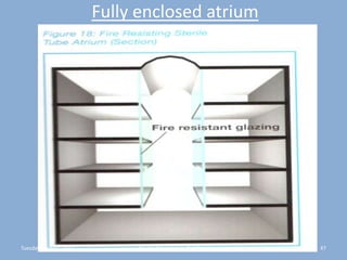 Fully enclosed atriumTuesday, June 07, 201147Smoke Extraction In Buildings