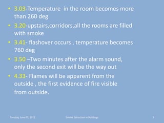 3.03-Temperature  in the room becomes more    	     than 260 deg3.20-upstairs,corridors,all the rooms are filled 	      	     with smoke3.41- flashover occurs , temperature becomes 	      	      760 deg 3.50 –Two minutes after the alarm sound, 	       	     only the second exit will be the way out4.33- Flames will be apparent from the 			     outside , the first evidence of fire visible 		      from outside.Tuesday, June 07, 20115Smoke Extraction In Buildings