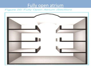 Fully open atriumTuesday, June 07, 201150Smoke Extraction In Buildings